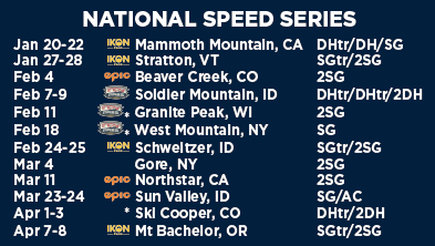 2022 National Speed Series Schedule