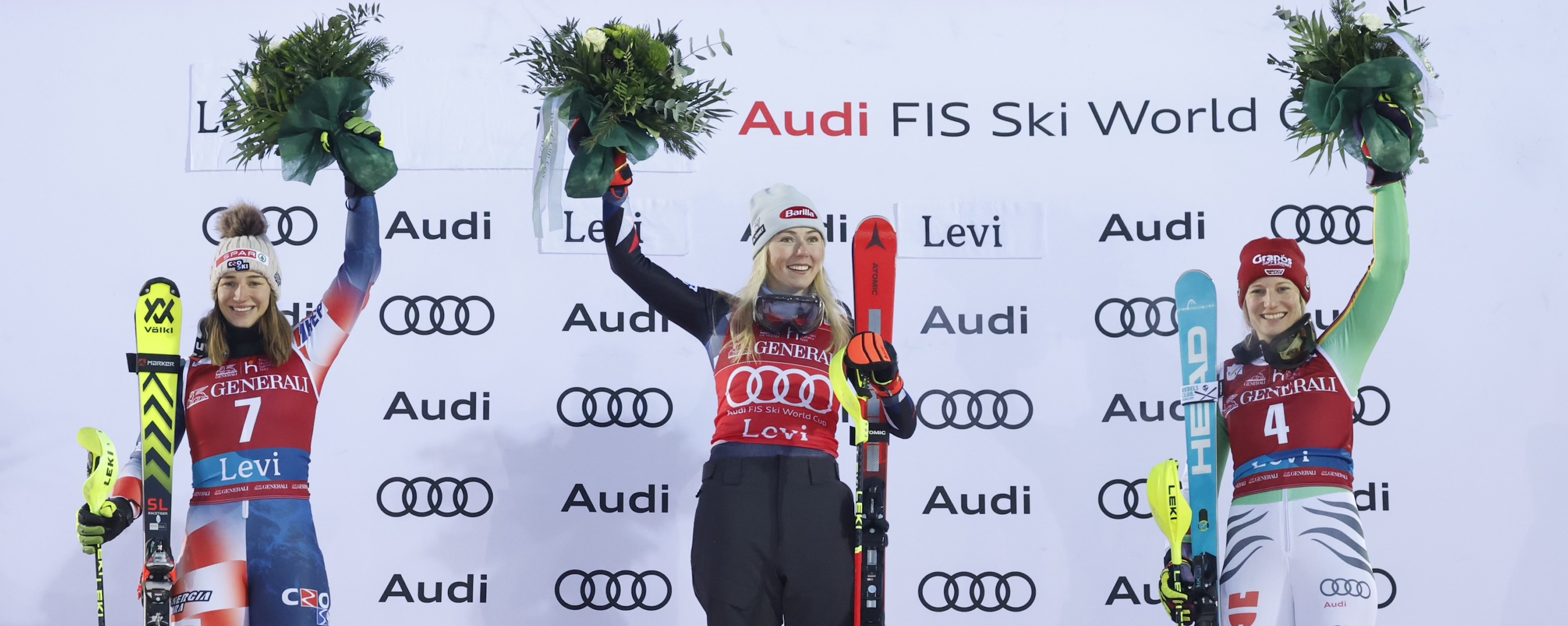 Mikaela Shiffrin