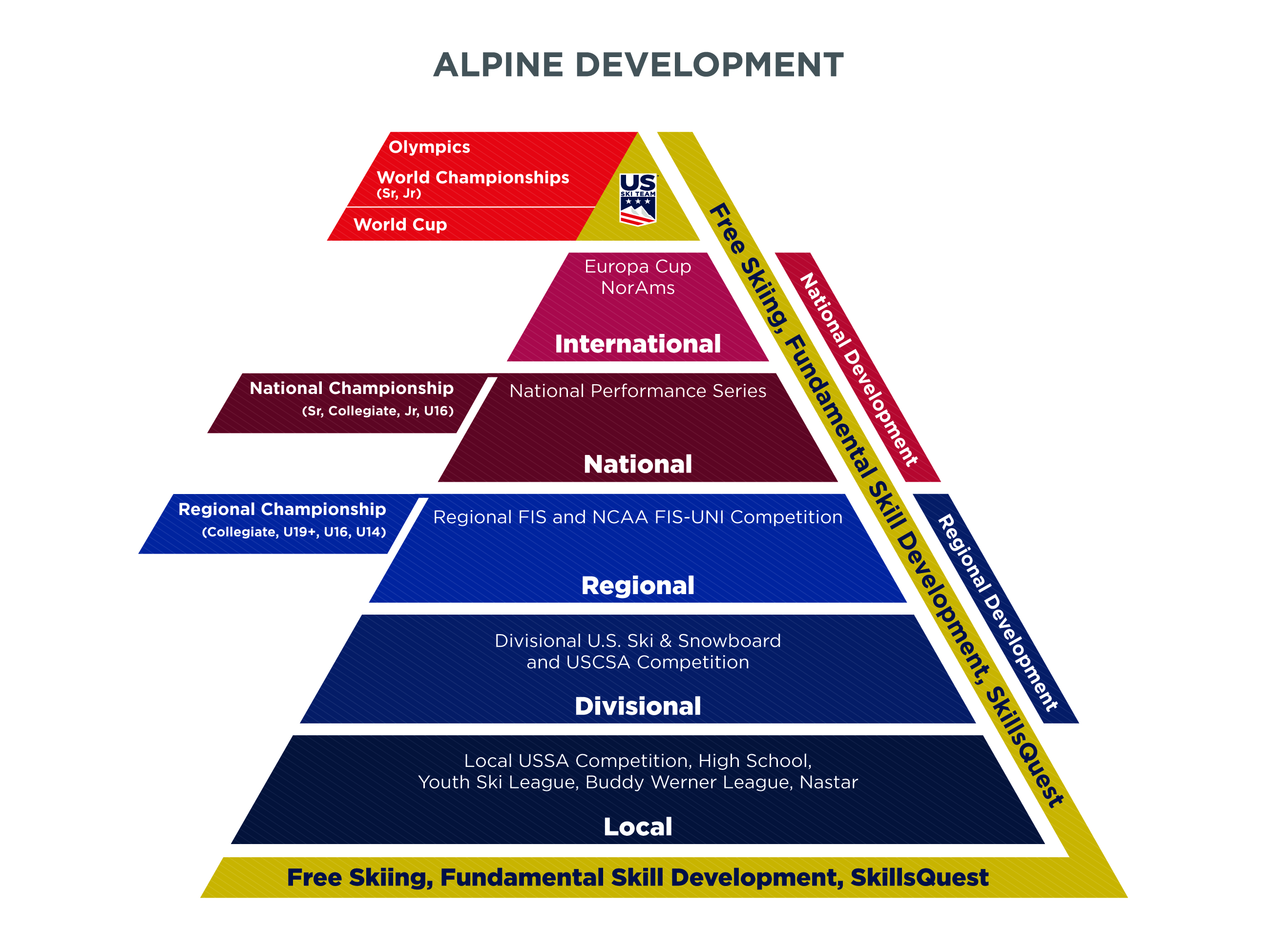 Alpine Pyramid