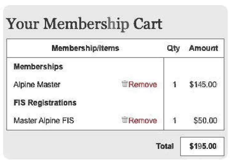 Masters Membership in Cart