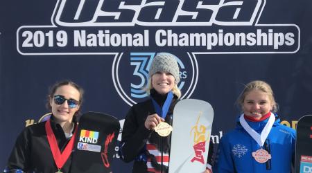 Podium at Copper