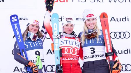 Shiffrin