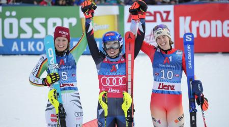 shiffrin