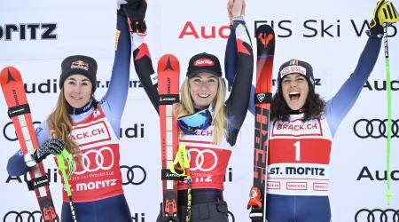 Shiffrin