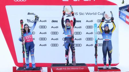shiffrin